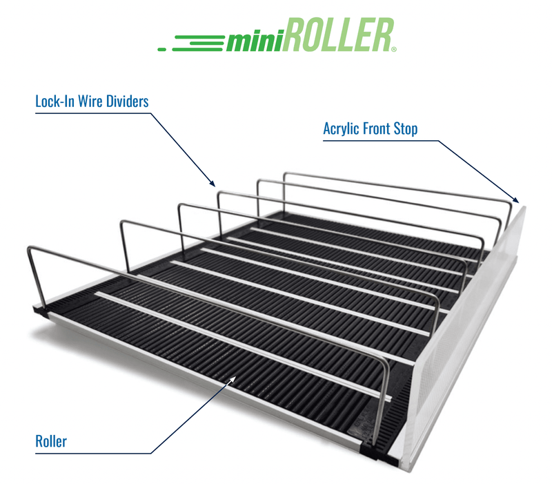 MiniRoller Gravity Feed Merchandiser: 27"D and 36"D