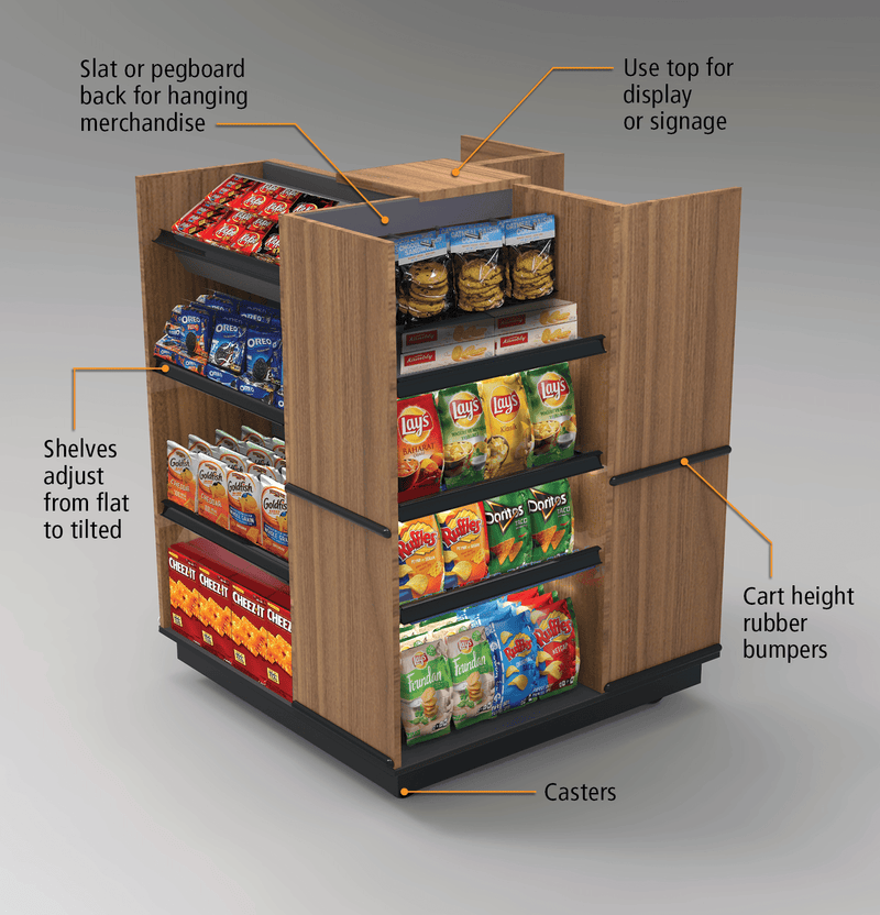 MOCO 4-Way Mobile Display