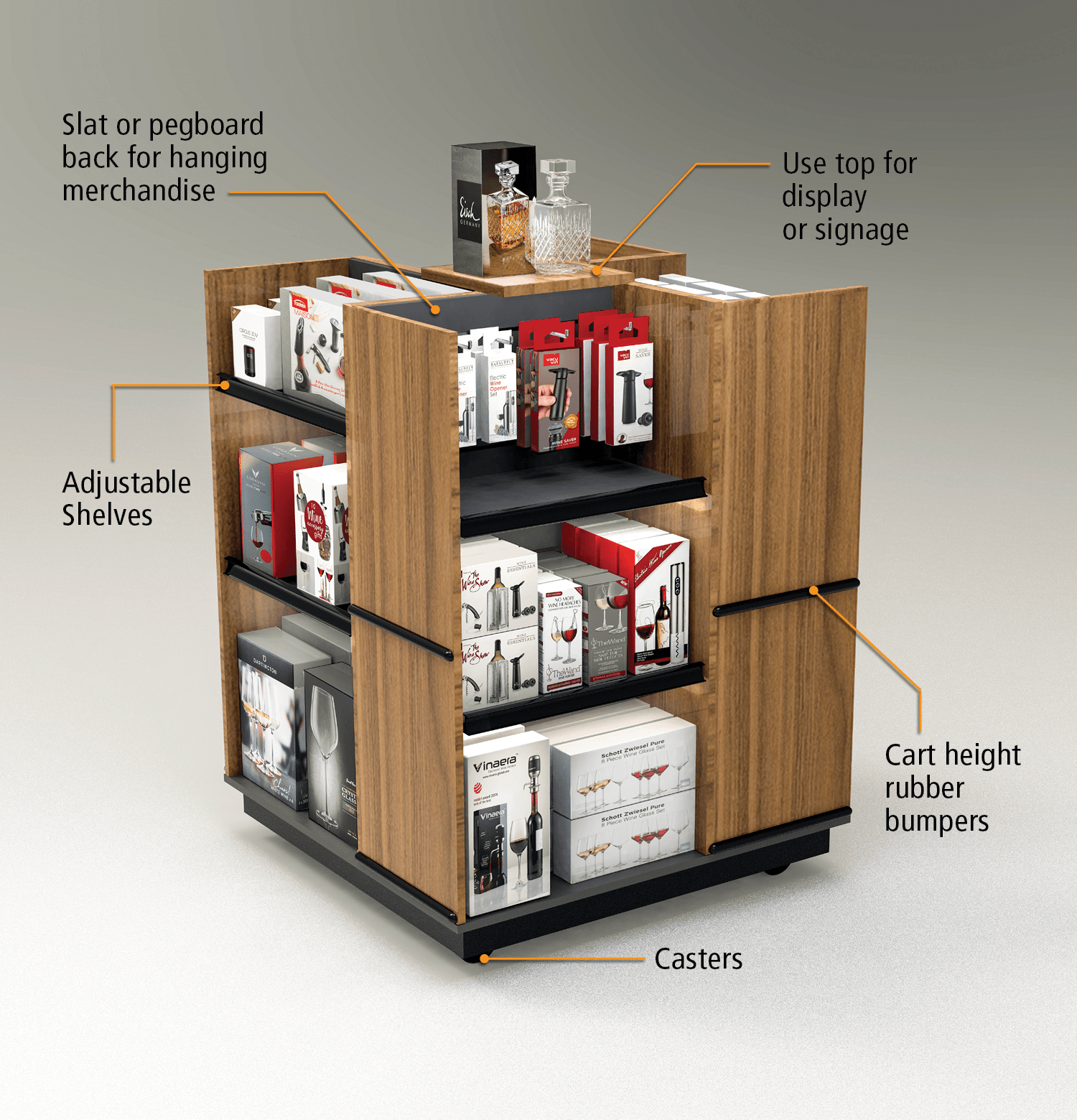 MOCO 4-Way Mobile Display
