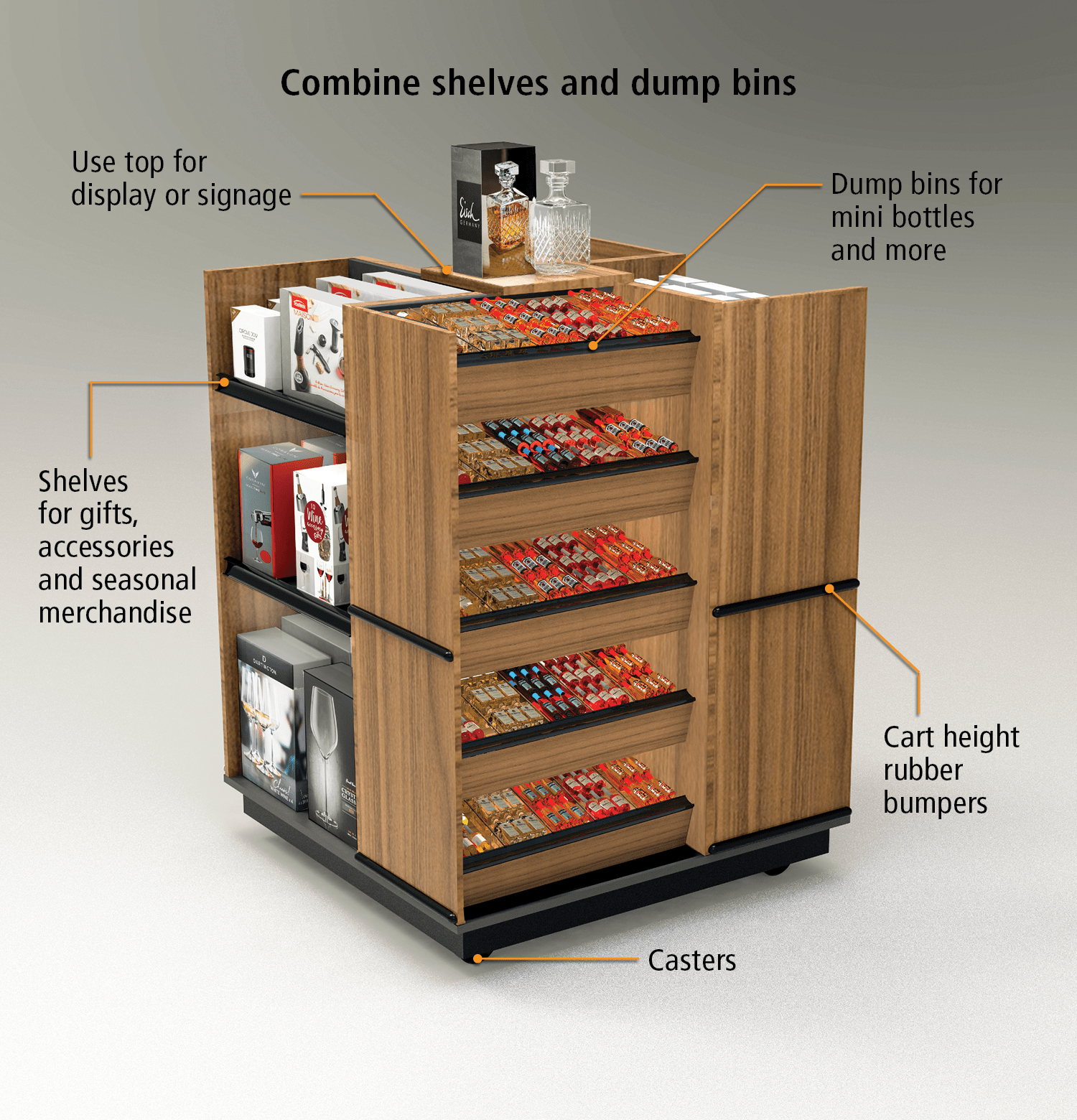 MOCO 4-Way Mobile Display